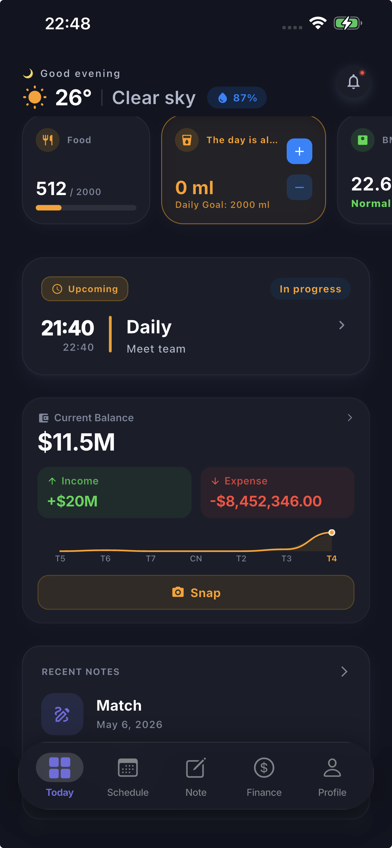ZenNote Dashboard